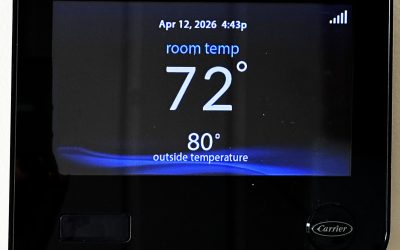 When the Temperature Pushes 80