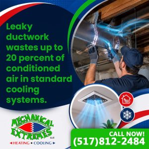 Ductless AC